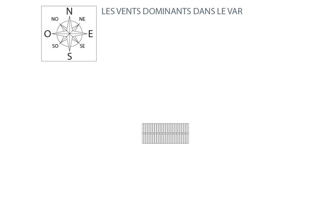 Les vents dominants dans le Var, le mistral