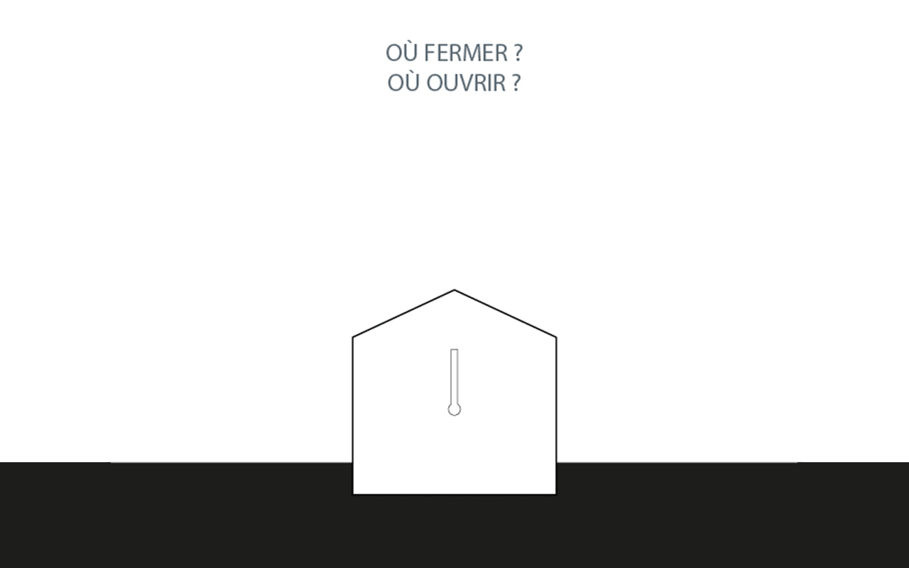 Exposition de la maison