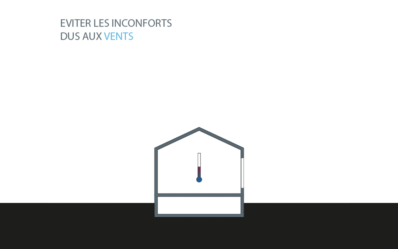 Protection de la maison en hiver